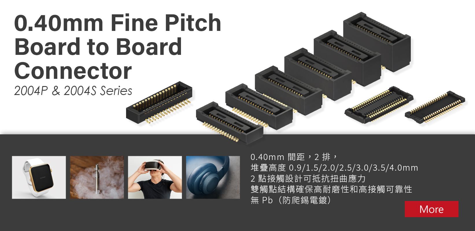 0.40mm Fine Pitch Board to Board 2004