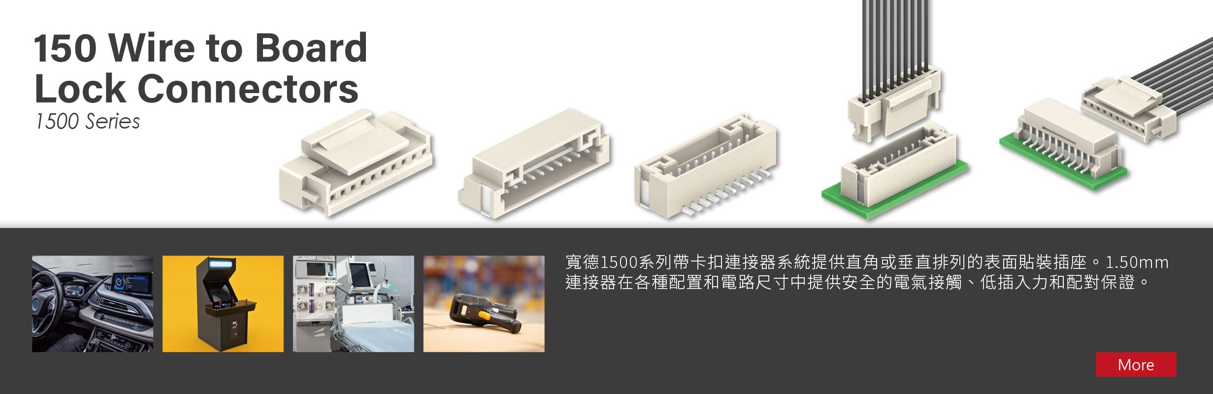 150 Fit 1500 Serie