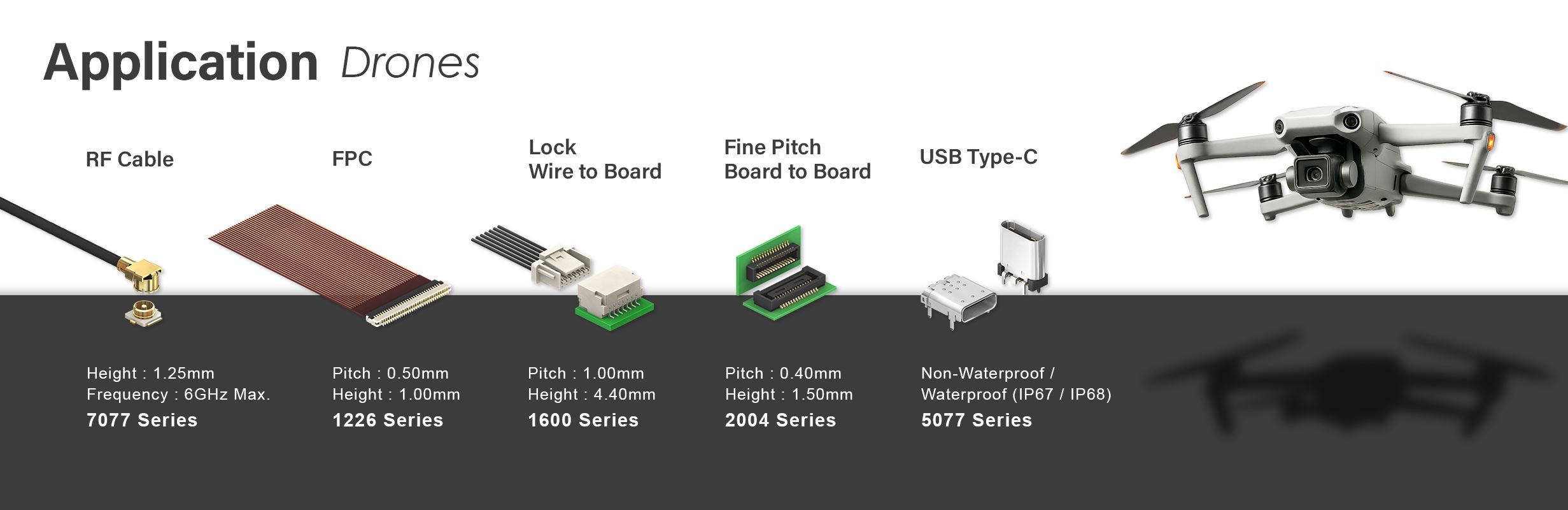 無人機相關連接器 (drones-products)